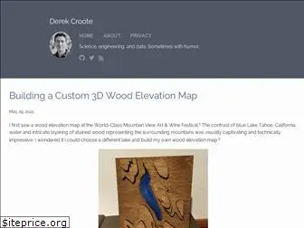 dcroote.github.io