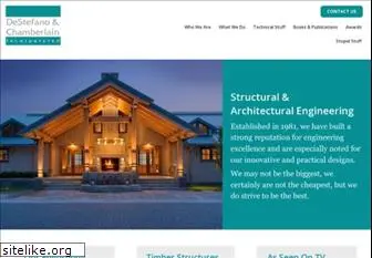 dcstructural.com
