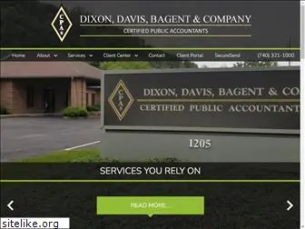 ddbco.cpa.pro