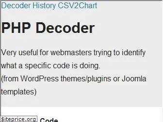 ddecode.com