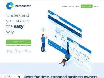 de.statcounter.com