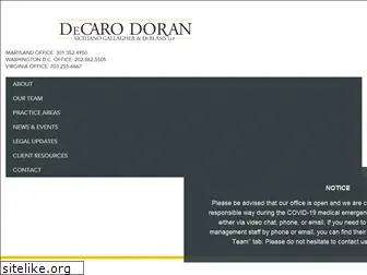 decarodoran.com