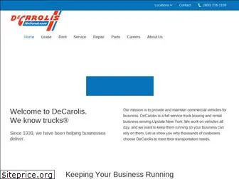 decarolis.com