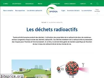 dechets-radioactifs.com