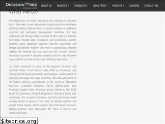 decision-tree.com