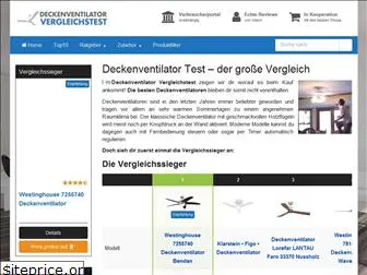 deckenventilator-test24.de