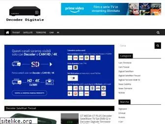 decoderdigitale.com