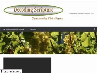 decodingscripture.com