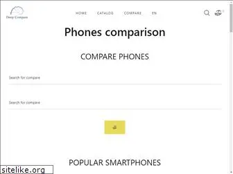 deepcompare.net