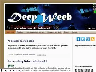 deepwebprofundo.blogspot.com