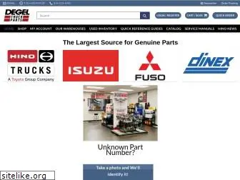 degeltruckparts.com