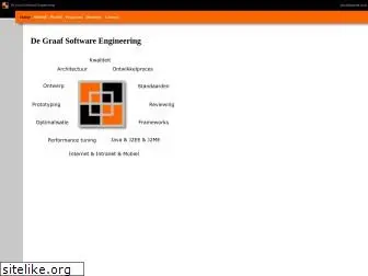 degraaf-se.nl