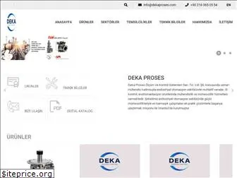 dekaproses.com