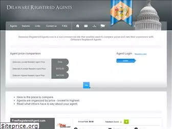 delaware-registered-agents.com