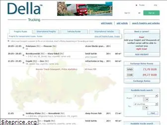 della-ru.com