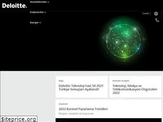 deloitte.com.tr