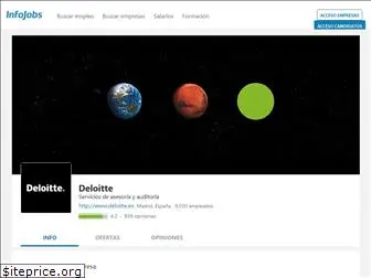 deloitte.trabajo.infojobs.net