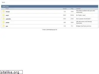 delphigroups.info