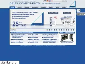 delta-components.com