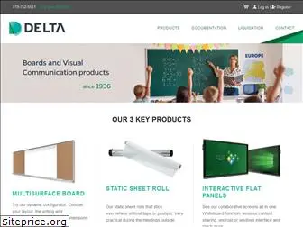 delta-products.com