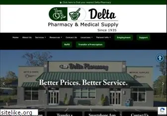 delta-rx.com