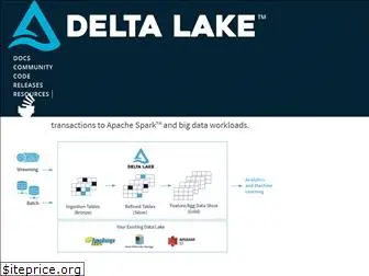 delta.io