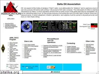 deltadx.net