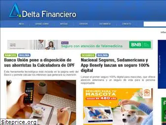 deltafinanciero.com