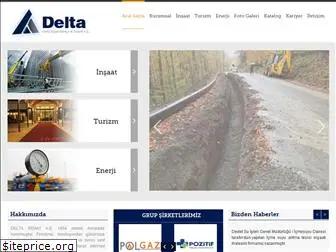 deltagrup.com.tr