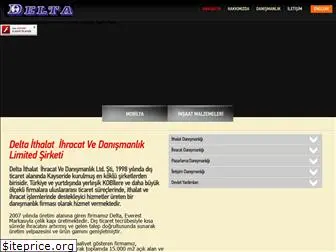 deltaimportexport.com