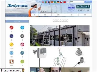 deltaohm.cn