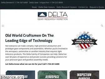 deltaresearch.com