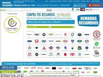 demarkarecambios.es