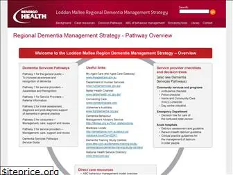 dementiamanagementstrategy.com