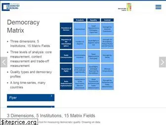 democracymatrix.com