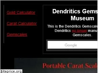 dendritics.com