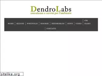 dendrolabs.com