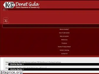 denetgida.com.tr