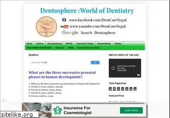 dentaldevotee.com