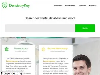 dentistrykey.com