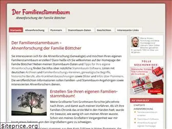 der-familienstammbaum.de