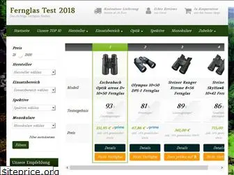 der-fernglas-test.de