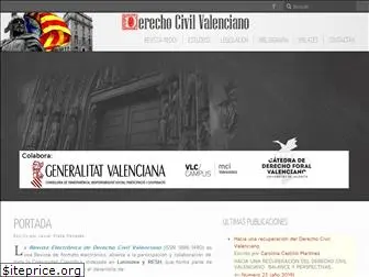 derechocivilvalenciano.com