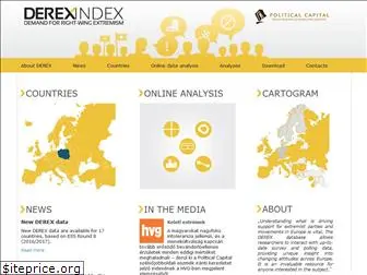 derexindex.eu