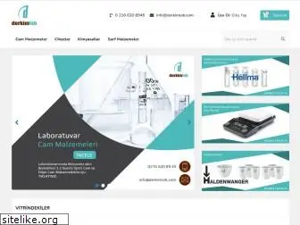 derkimlab.com