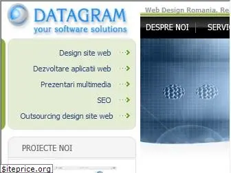 design-web-site.ro