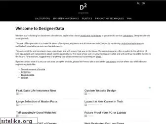 designerdata.nl