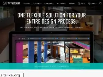 designsoftwaresolutions.co.uk