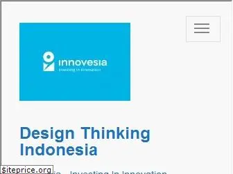 designthinking.id