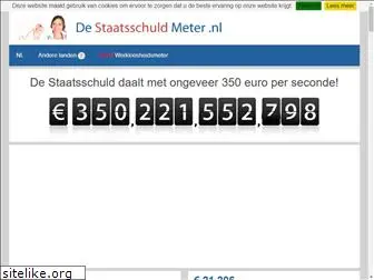 destaatsschuldmeter.nl